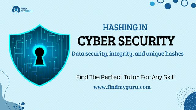 What is Hashing in Cyber Security