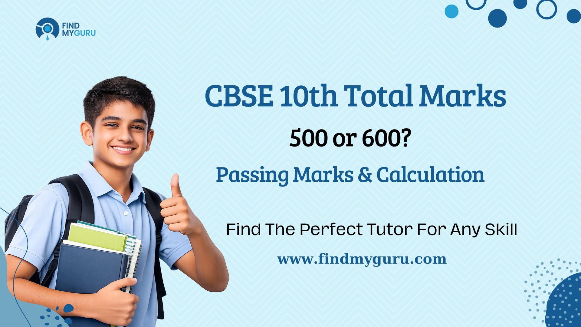 CBSE 10th Total Marks